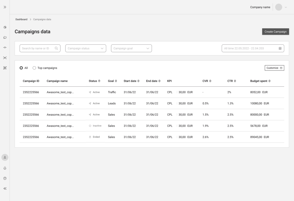 Campaigns data table -wireframe